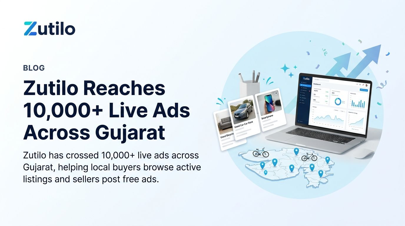 Zutilo blog hero image celebrating 10,000+ live ads across Gujarat
