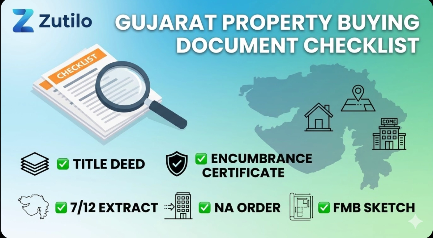 document document