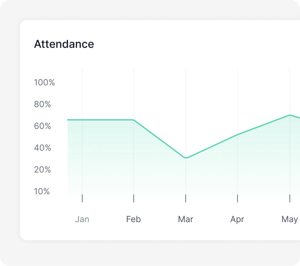 learning web platform ui ux design elements