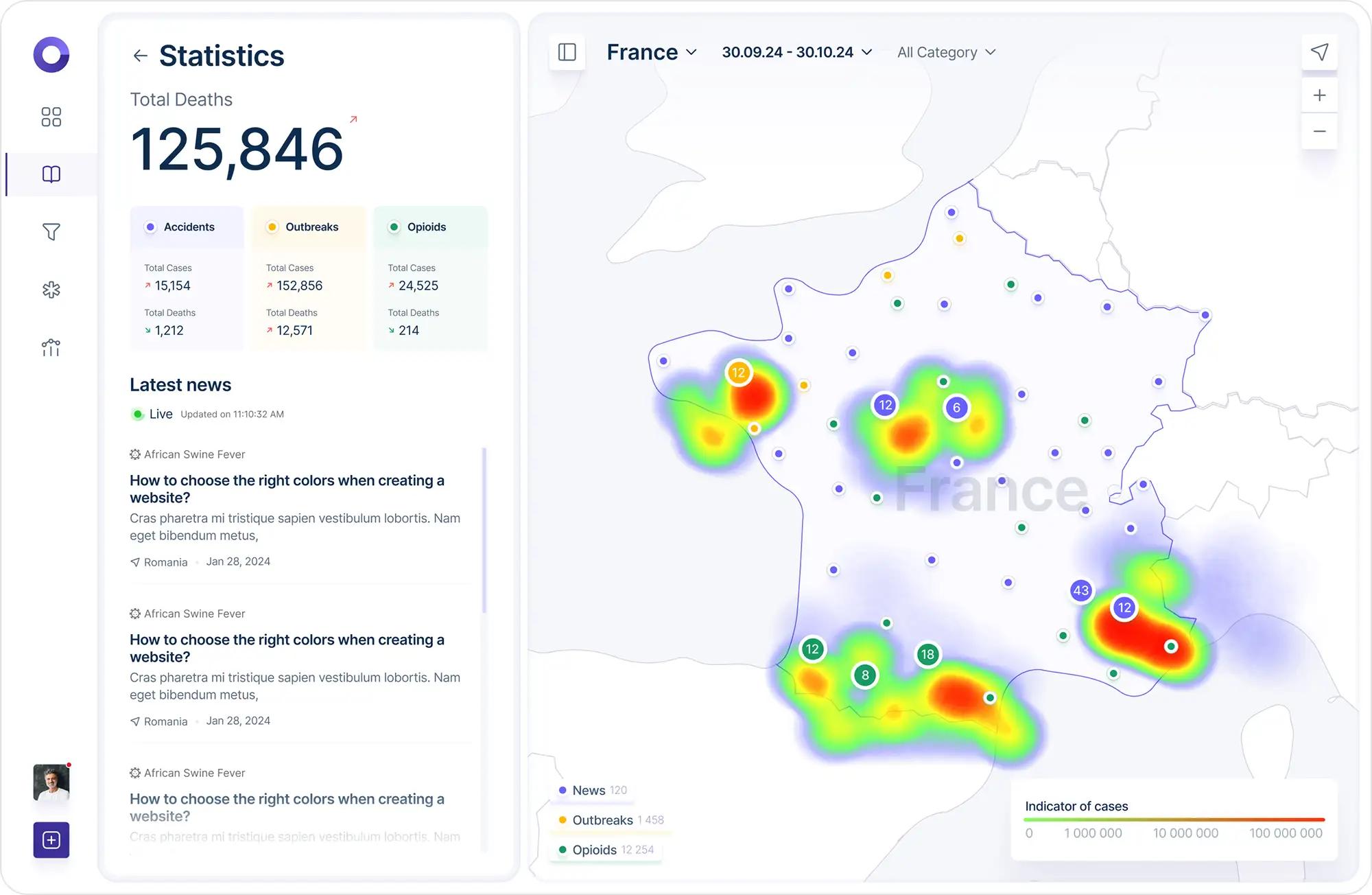 Healthcare map statistics screen