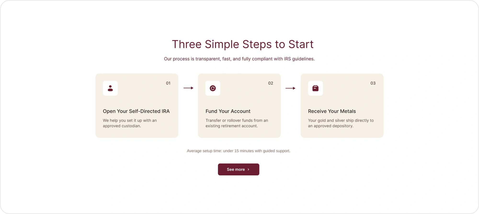 Gold Safe Exchange website ui ux design screen steps section