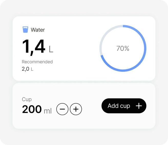 c-counter water interface illustration