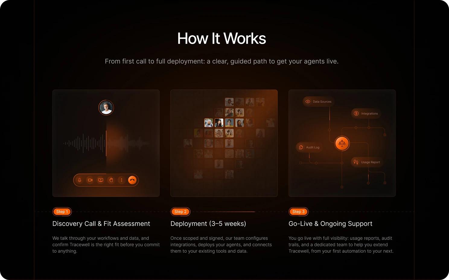 landing page ui ux design screen