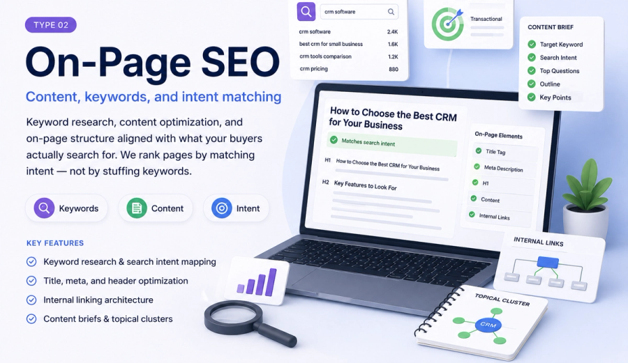 On-Page SEO