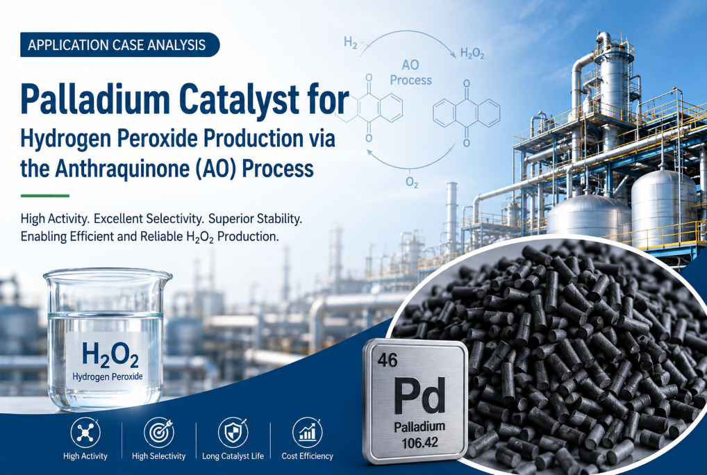 Palladium Catalyst for Hydrogen Peroxide Production via the Anthraquinone (AO) Process: Application Case Analysis
