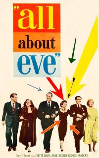 Plakat for 'Alt om Eva'