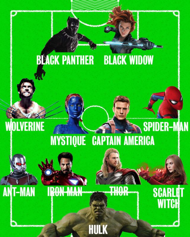 Marvel fodbold