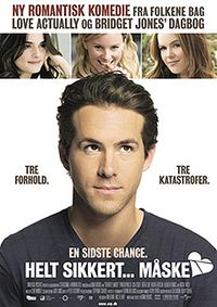 Plakat for 'Helt sikkert... måske'