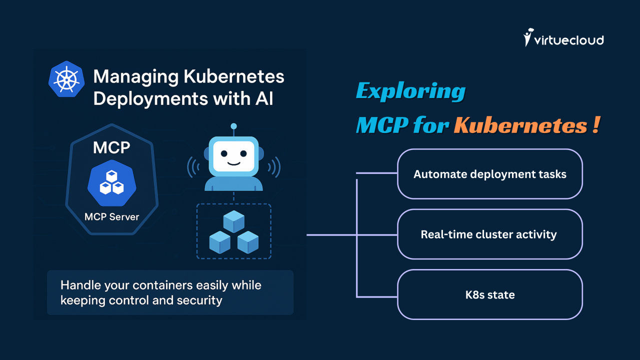 Tired of AI systems that can't talk to your tools?