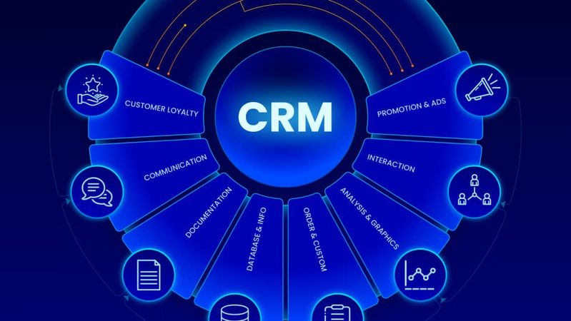 How CRM Solutions Are Transforming Customer Loyalty – A Trusted Guide for Modern Businesses