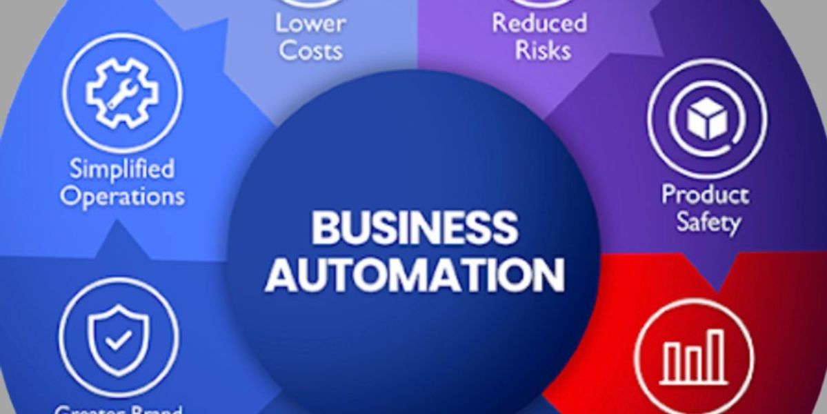 The Ultimate Guide to Business Process Automation for Busy Entrepreneurs
