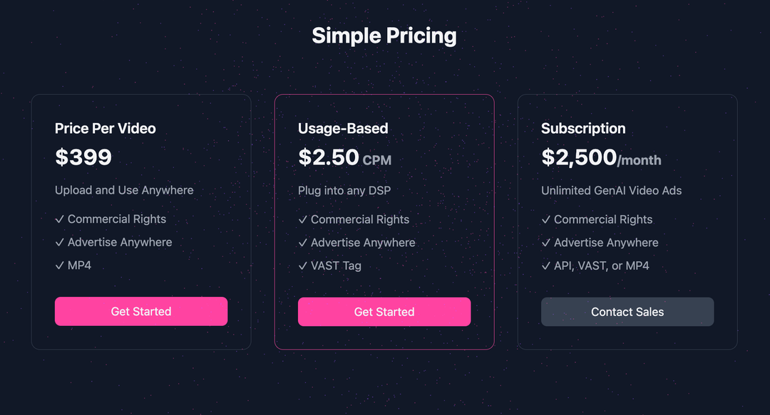 streamr.ai GenAI Labs pricing