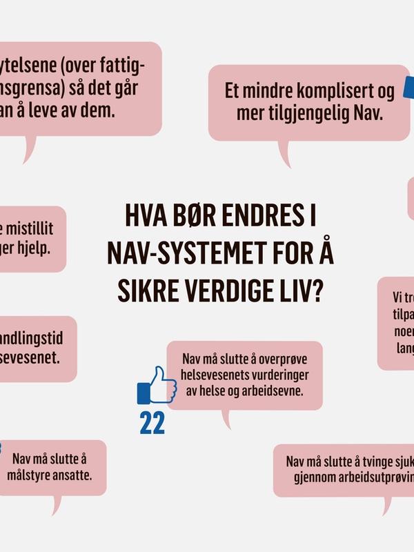 Vi har spurt brukerne hva som må endres i Nav-systemet for å gi dem verdige liv.