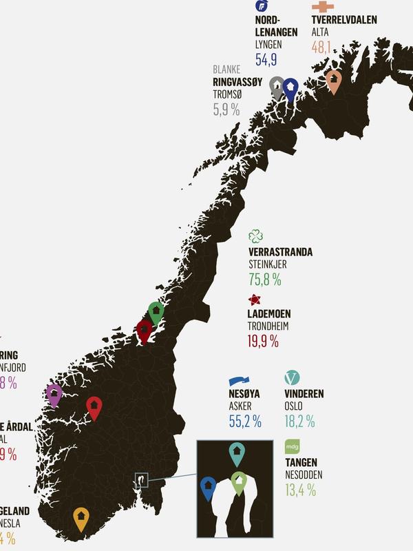 Talas tale visar kor partia er på heimebane etter valet.