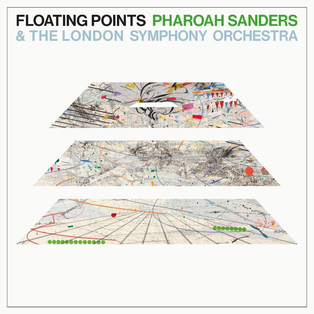 Floating Points, Pharoah Sanders & London Symphony Orchestra 