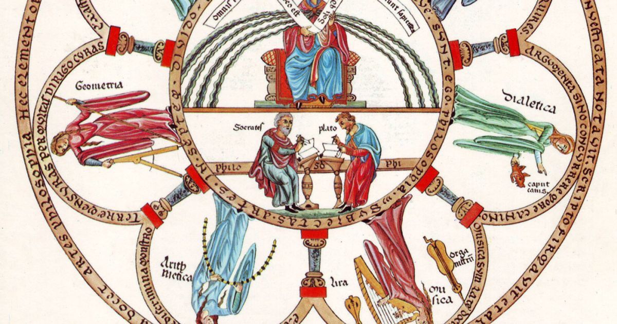 7 свободных искусств в средние века 6 класс. свободного искусства в средние века. свободные искусства в средние века. семь свободных искусств средневековья средневековья. мартин де вос аллегория.