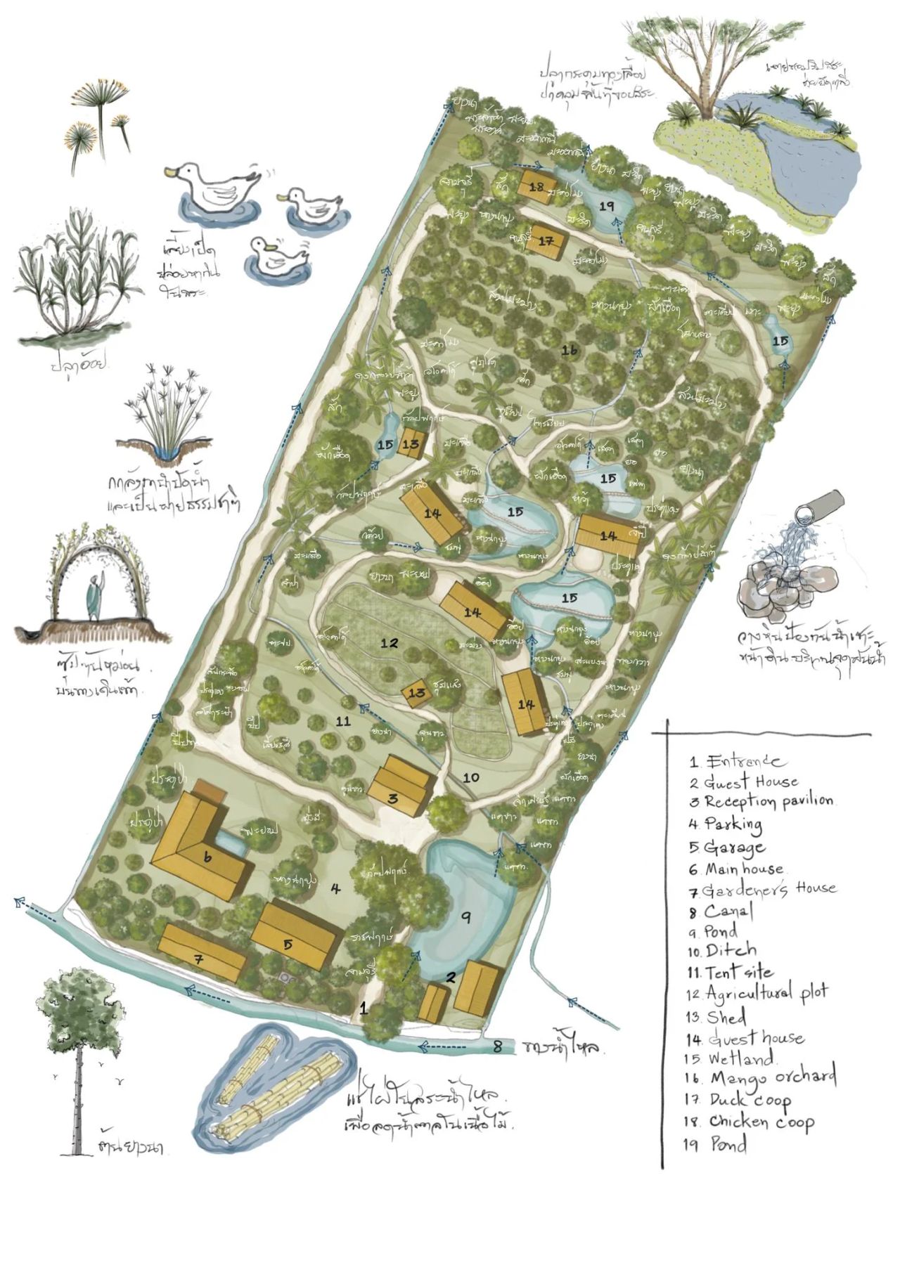 Tham-Tham Pai Garden — project photograph 3