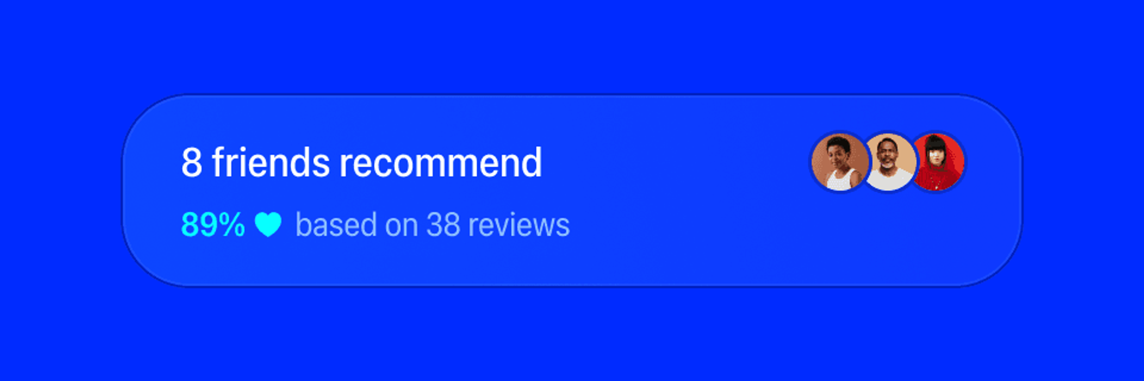 Card on blue reading 8 friends recommend, 89% based on 38 reviews, with three friend avatars