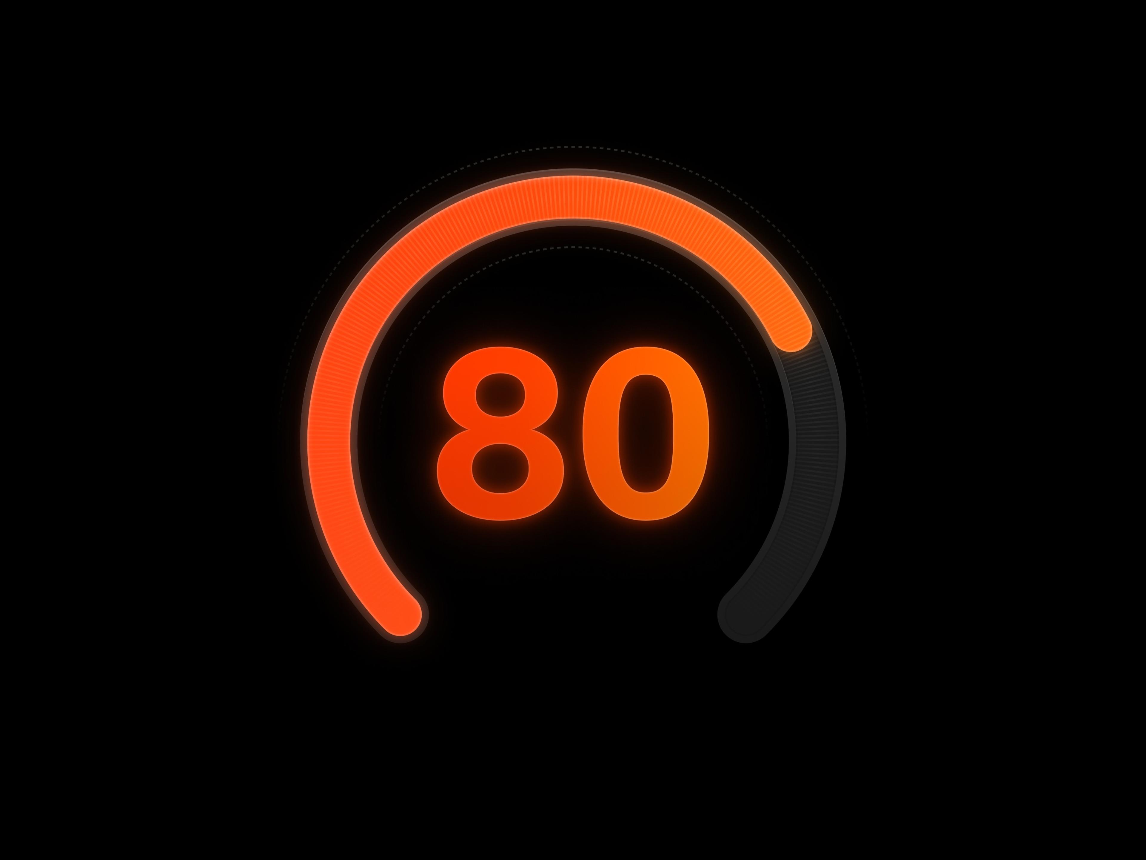Glowing orange circular gauge showing the number 80 on a black background