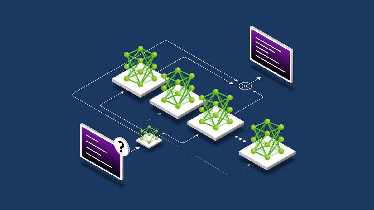 Optimization Techniques for LLM Inference