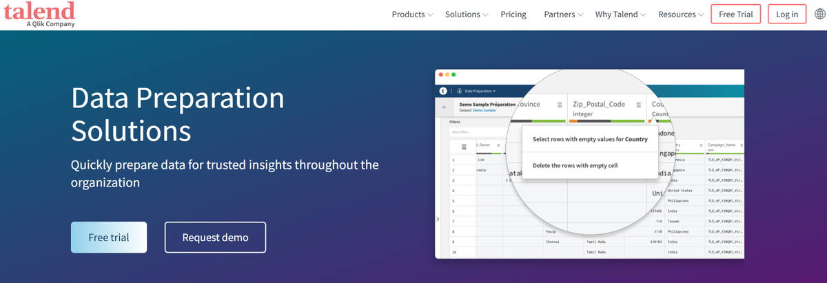 Talend Data Preparation
