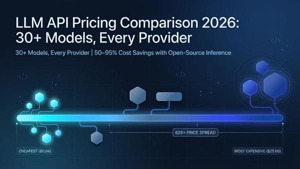LLM API Pricing Comparison 2026: 30+ Models, Every Provider