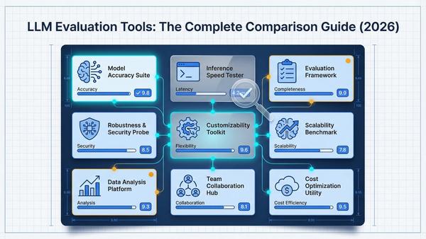 LLM Evaluation Tools: The Complete Comparison Guide (2026)