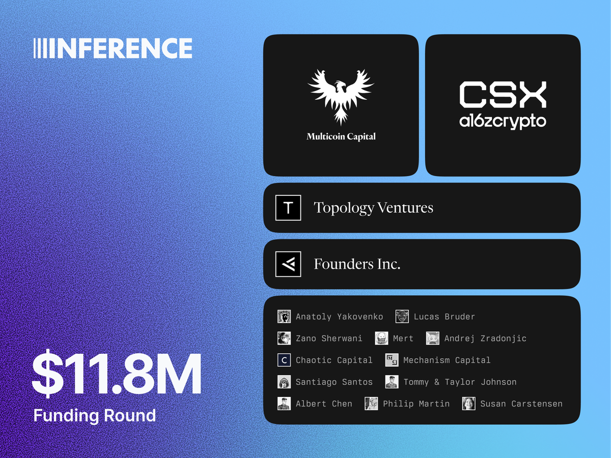 Fundraising Graphic