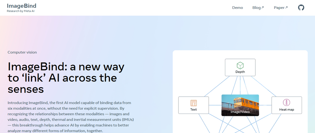 Tools - Best Multimodal Models