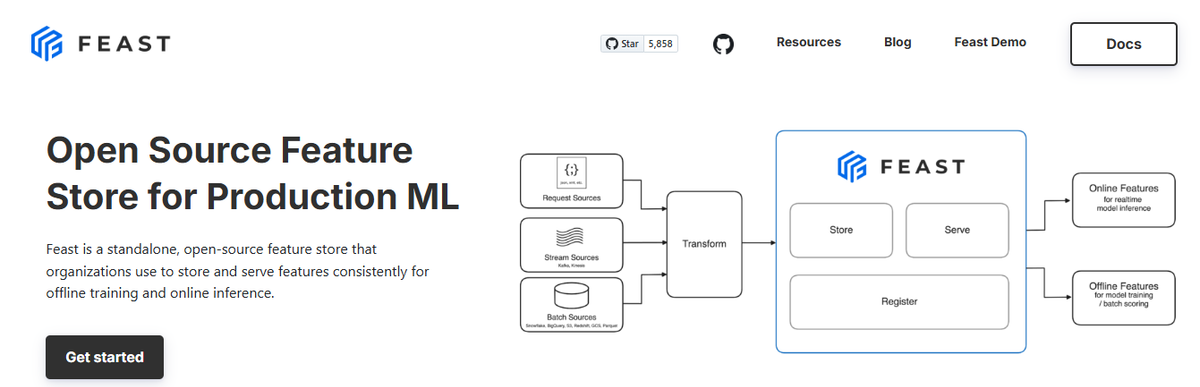 Solutions - MlOps Tools