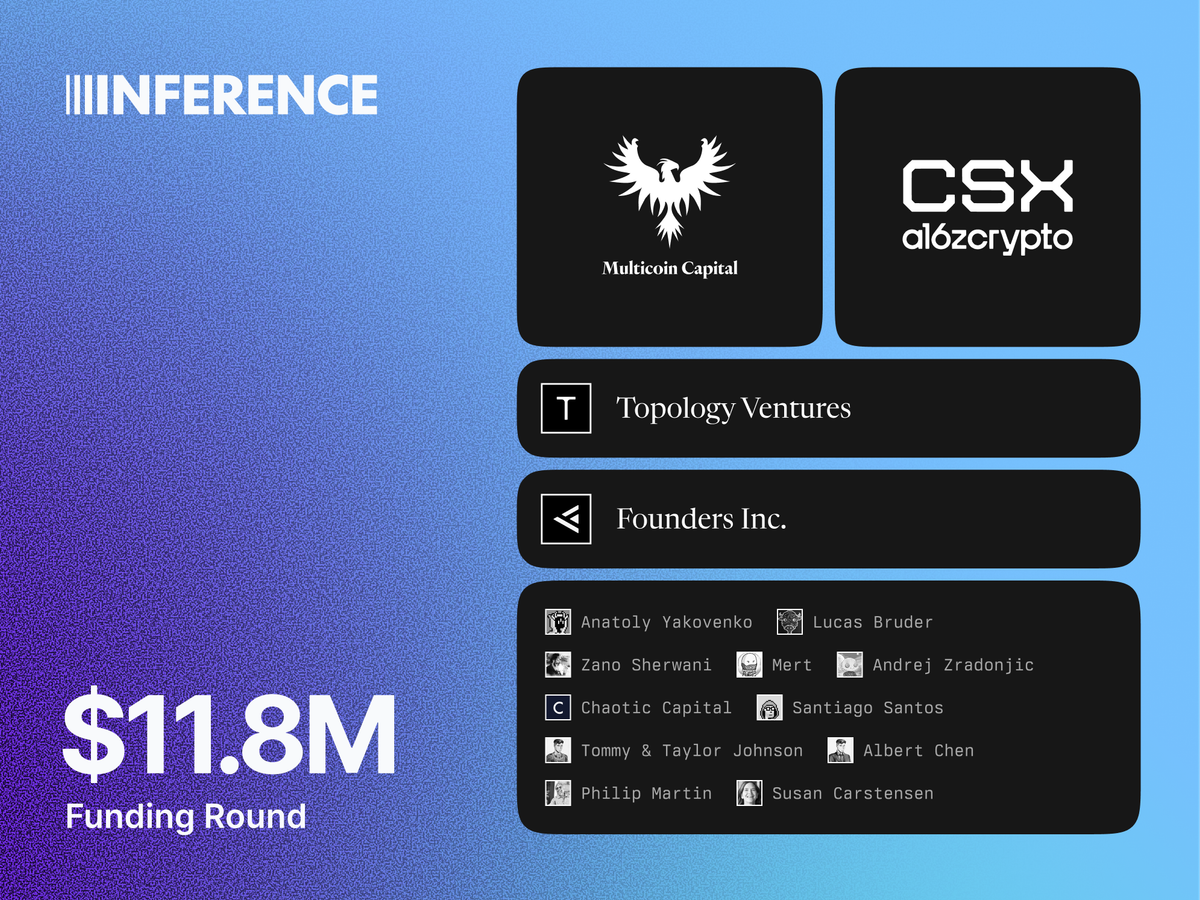 Fundraising Graphic