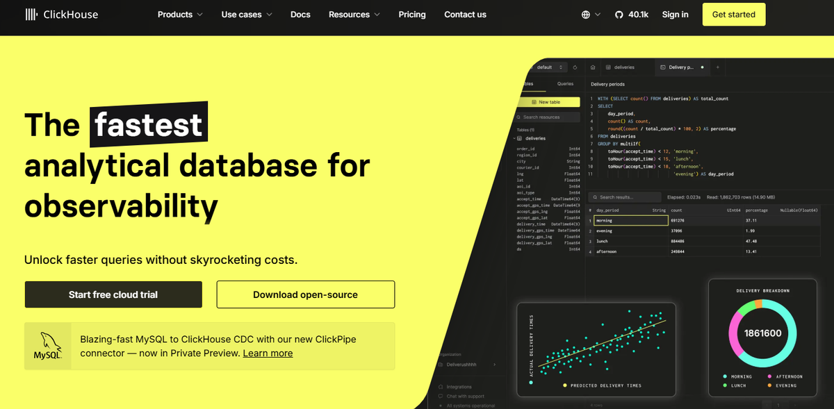 Clickhouse - Best Vector Databases