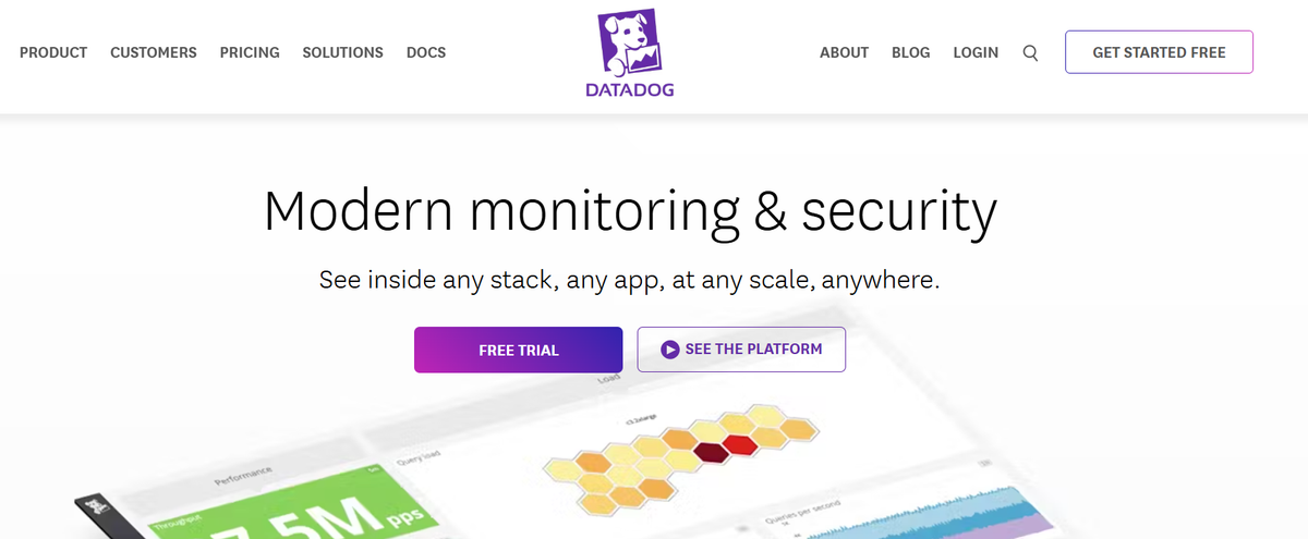 Datadog - MlOps Tools