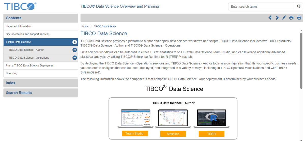 Tools - AutoML Companies