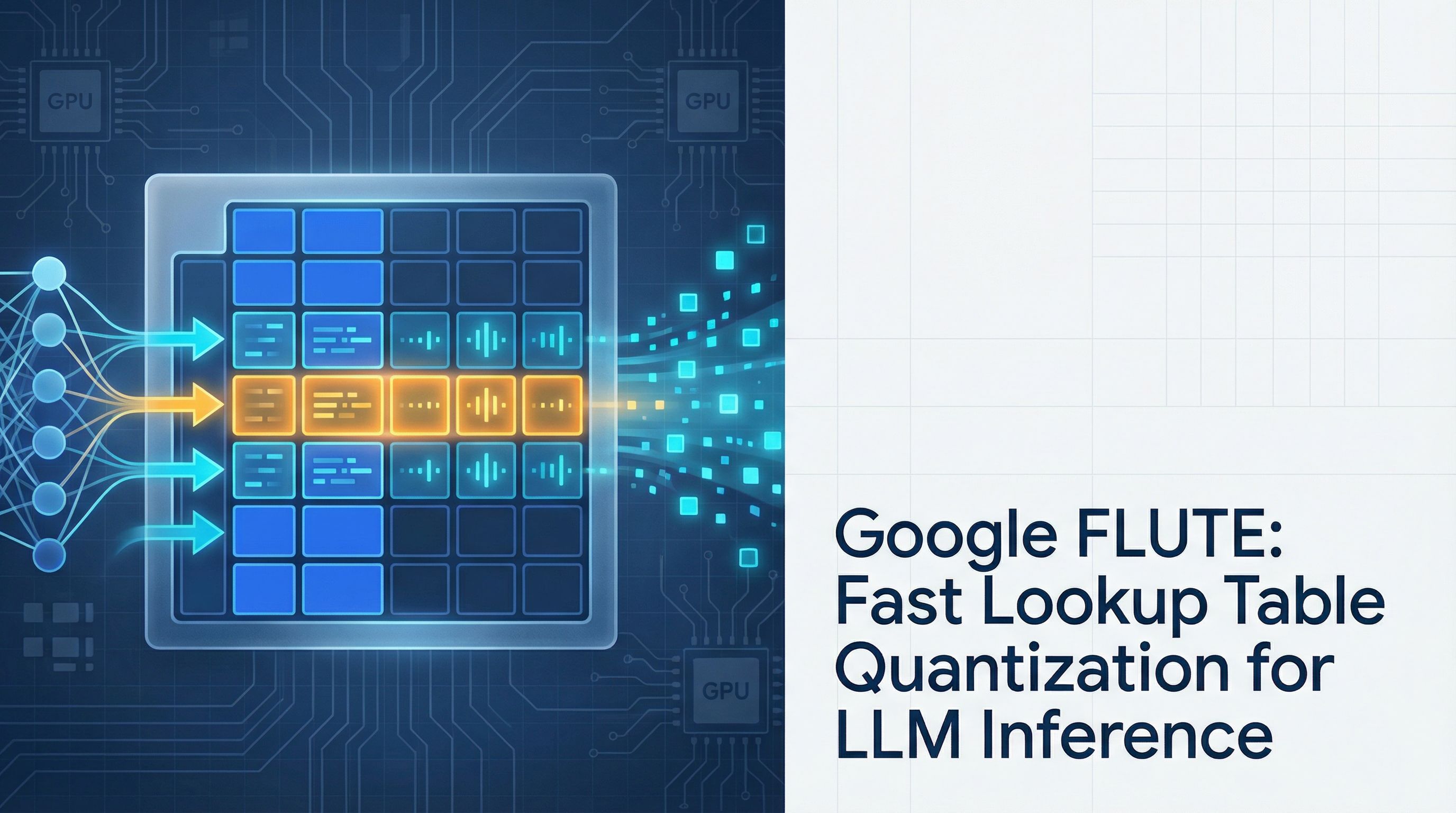 Google FLUTE: Fast Lookup Table Quantization for LLM Inference (Complete Guide)