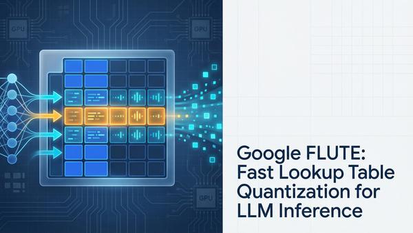 Google FLUTE: Fast Lookup Table Quantization for LLM Inference (Complete Guide)