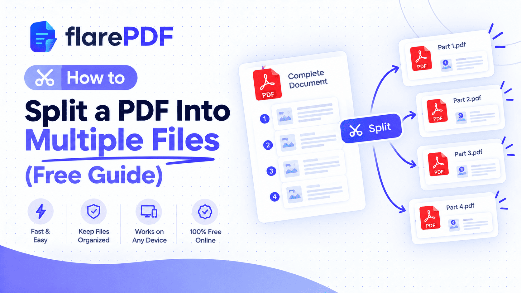 How to Split a PDF Into Multiple Files (Free Guide)