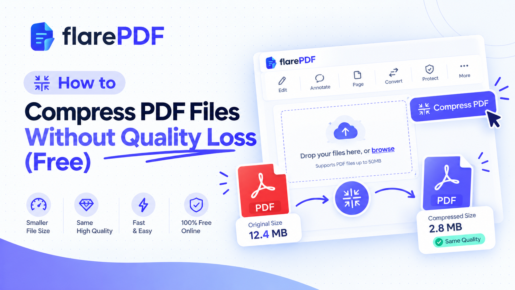 How to Compress PDF Files Without Quality Loss (Free)