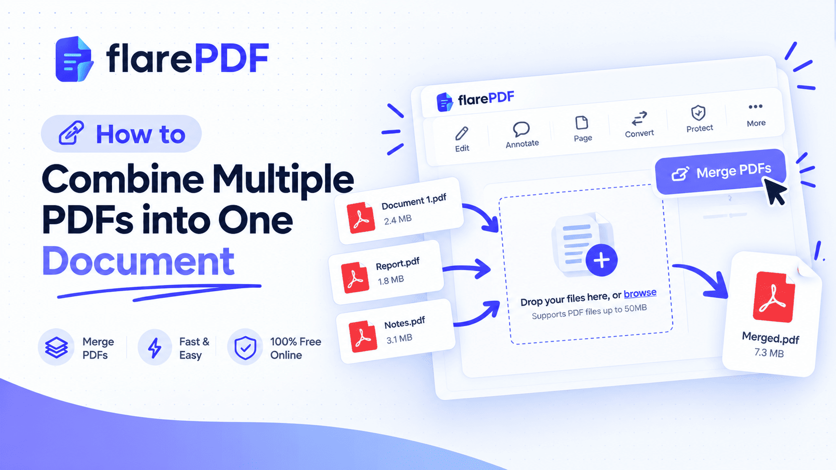 How to combine multiple PDFs into one document
