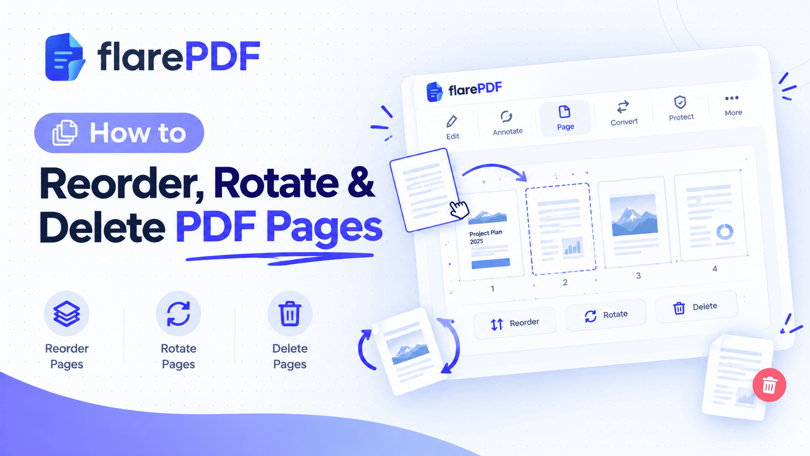 How to reorder, rotate & delete PDF pages