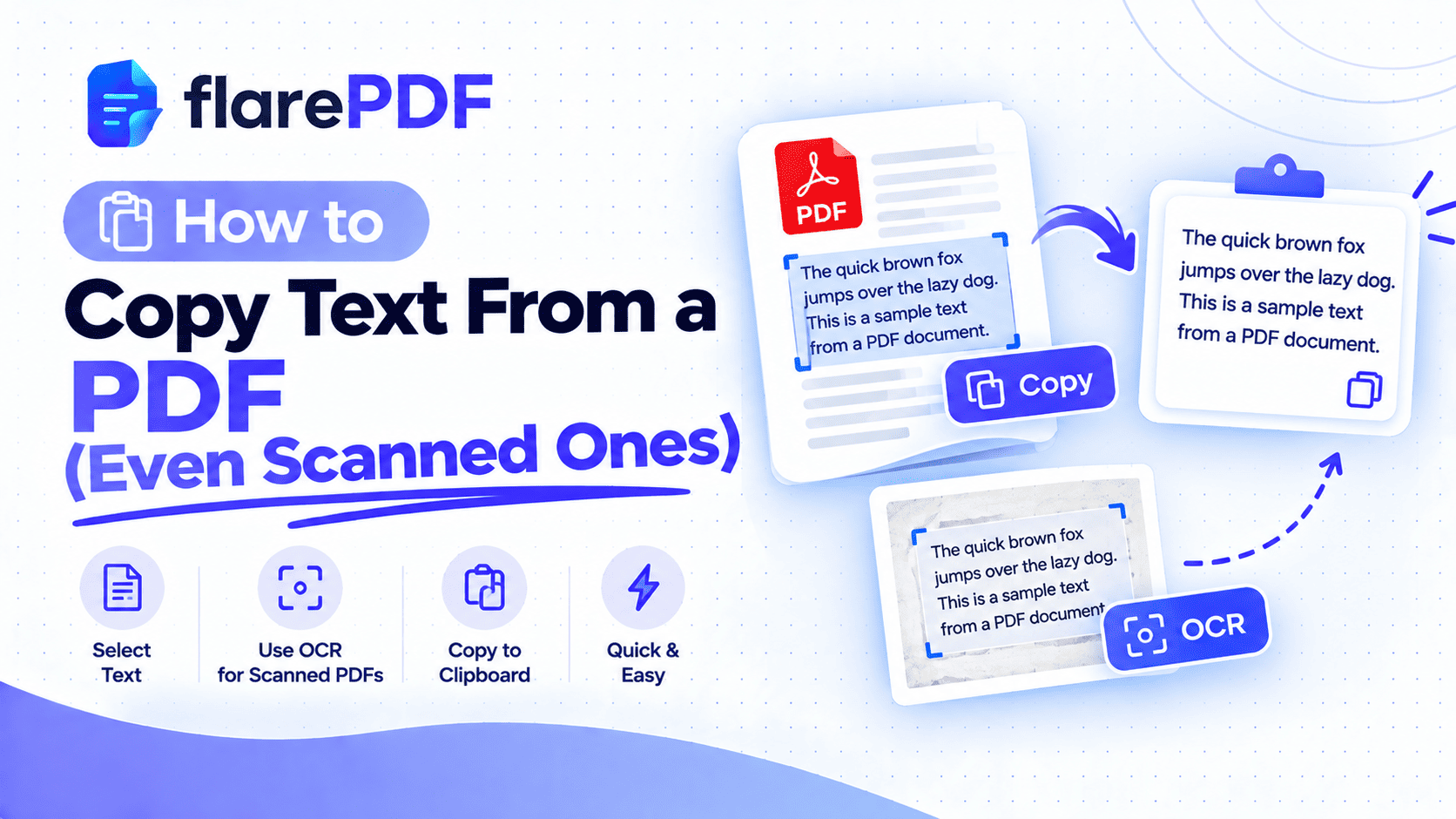 How to Copy Text From a PDF (Even Scanned Ones)