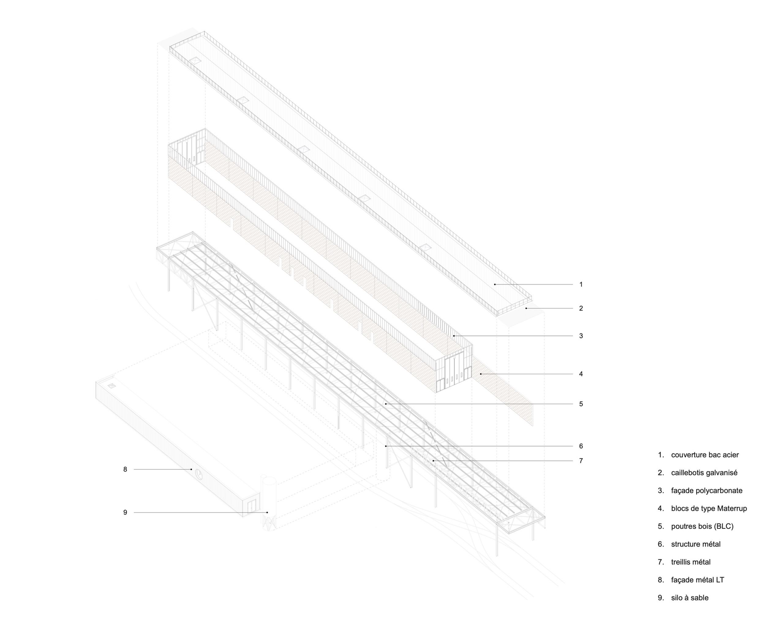 Exploded axonometric of Lyon tramway maintenance center showing long linear shed with steel roof, timber beams, rammed earth blocks and metal structure.