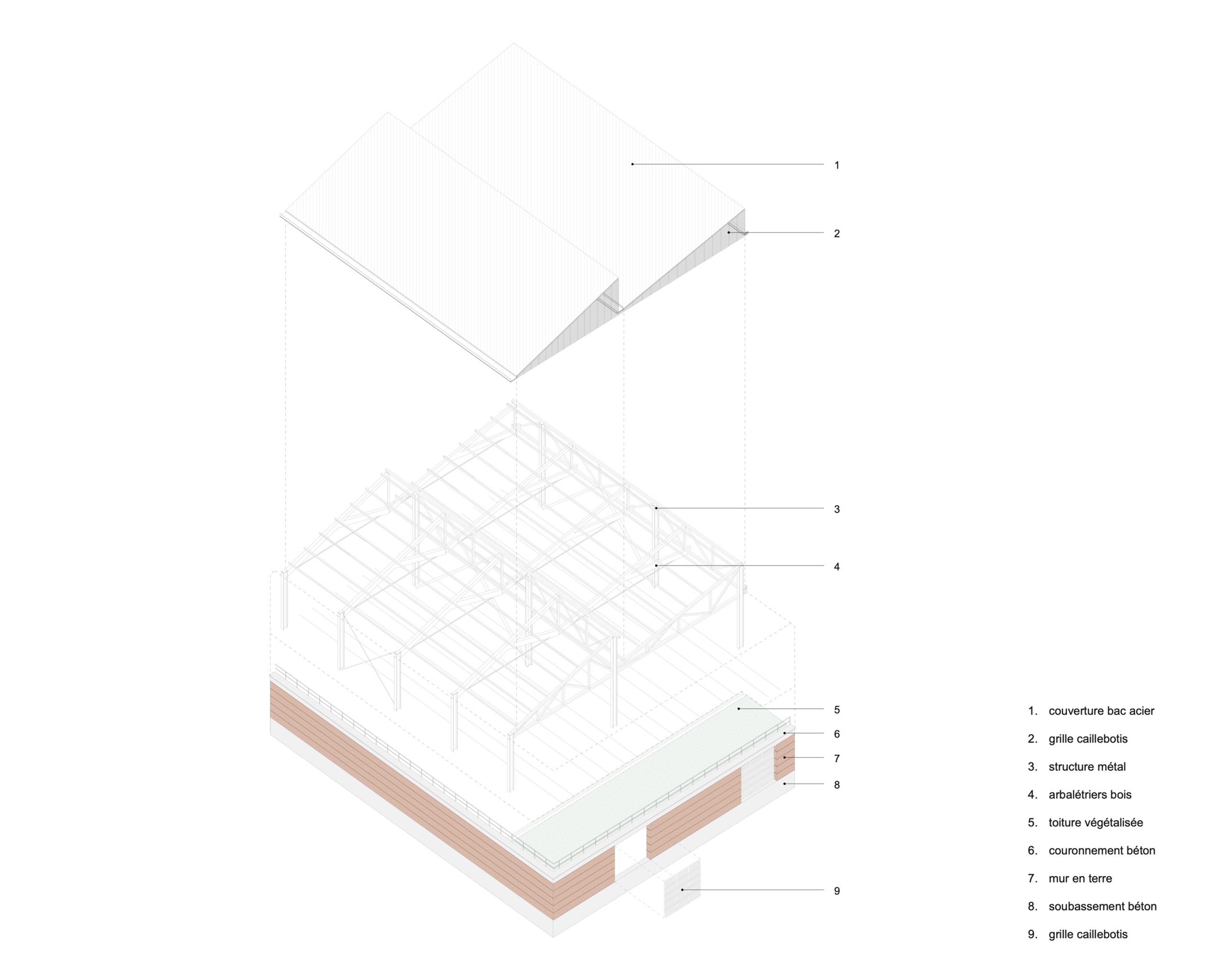 Exploded axonometric of Lyon tramway maintenance center showing steel roof, timber and metal frame, rammed earth walls and concrete base layers.