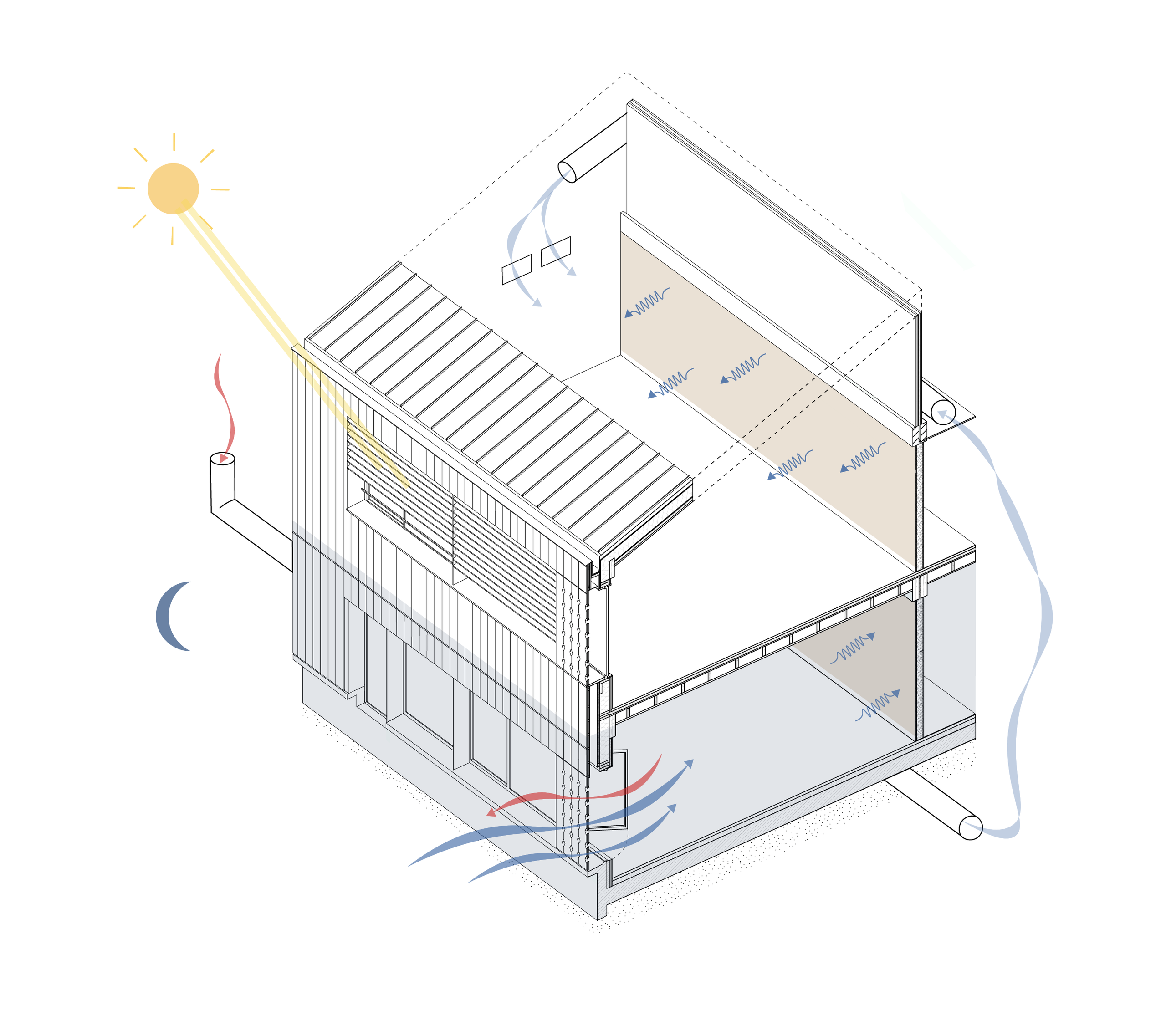 Schéma axonométrique du groupe scolaire Louis Pergaud à Levier montrant enveloppe bois, protections solaires, inertie intérieure et flux de ventilation naturelle.