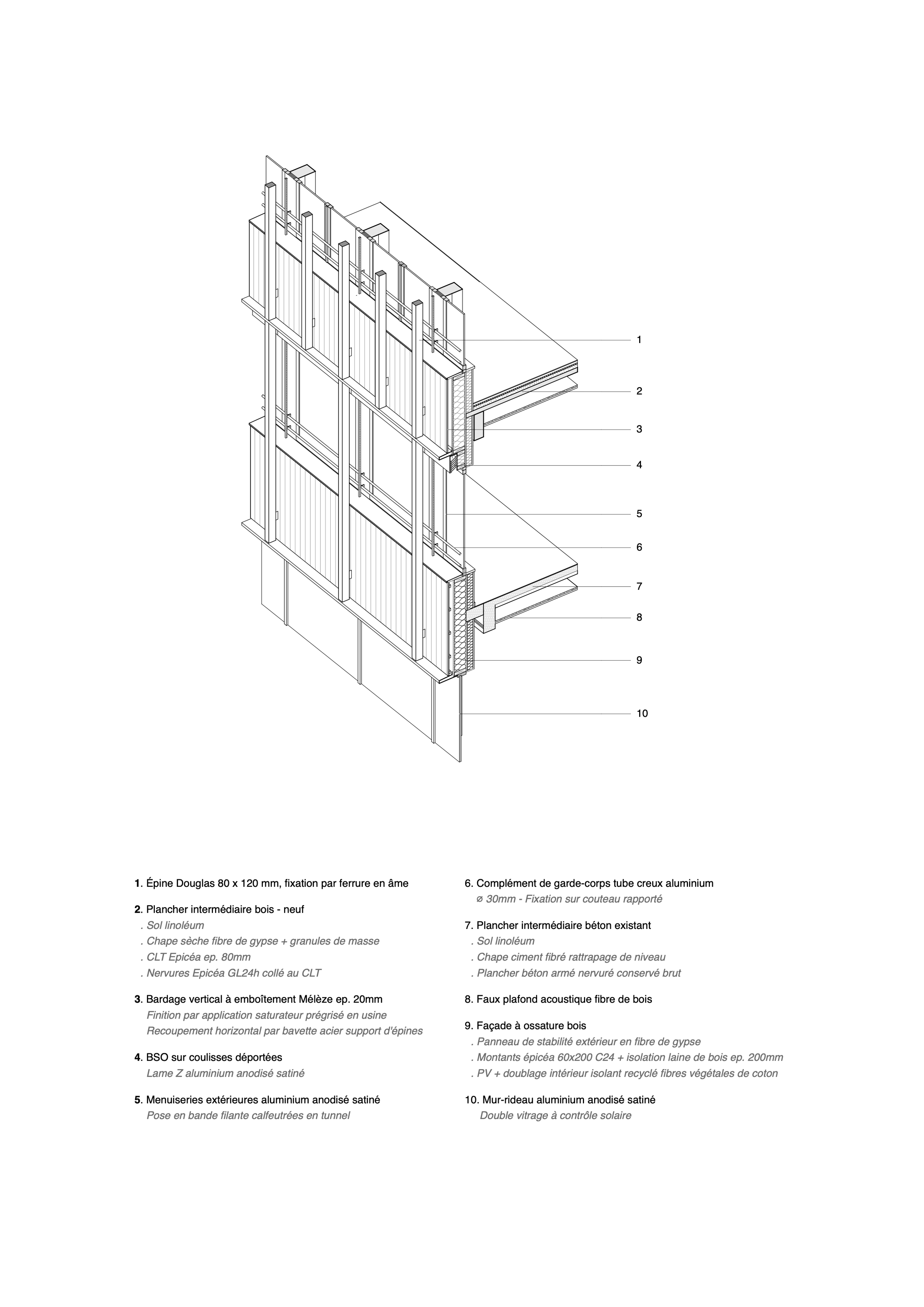 Détail axonométrique de la façade bois et mur-rideau aluminium du School complex du Bouchet à Bonneville, montrant planchers, bardage et isolation.
