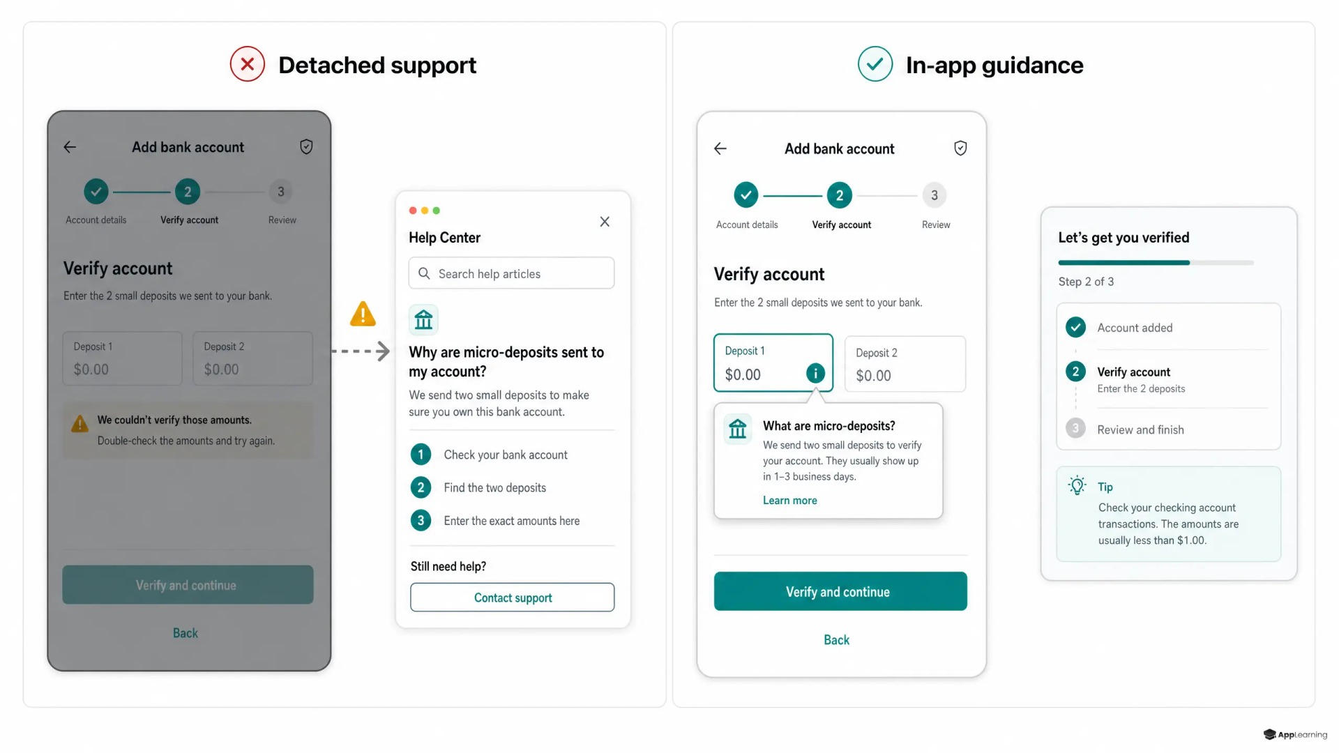 Side-by-side fintech UI showing detached support versus contextual in-app guidance.