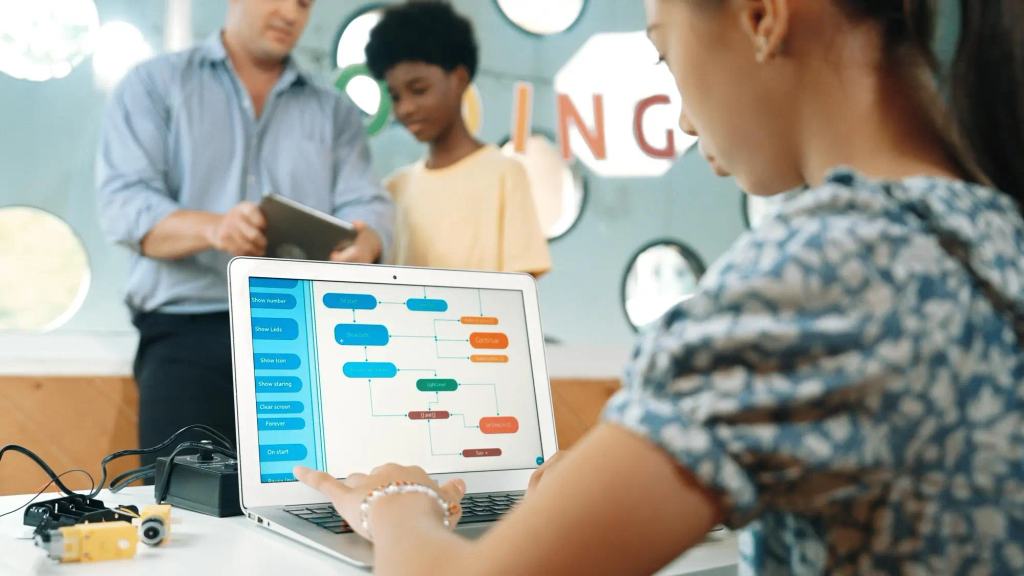 Best Customer Education Platforms