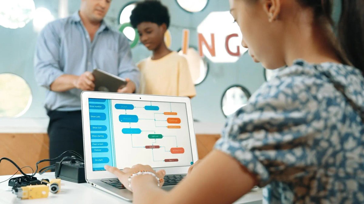 Best Customer Education Platforms
