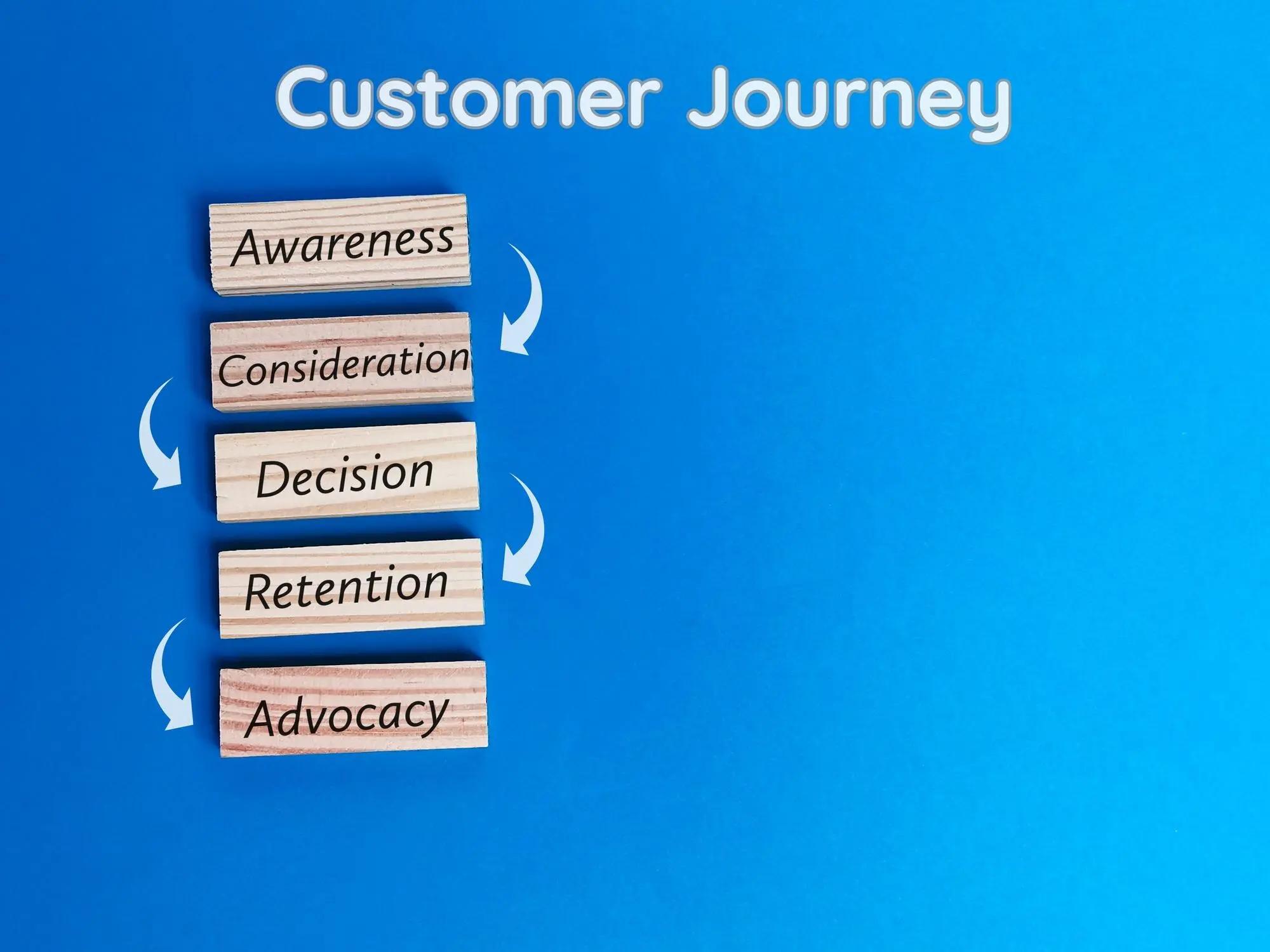 Customer Onboarding vs Customer Education
