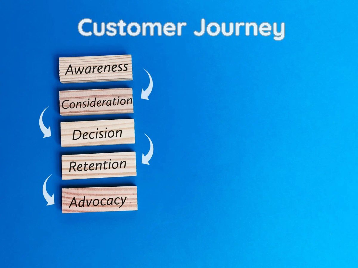 Customer Onboarding vs Customer Education